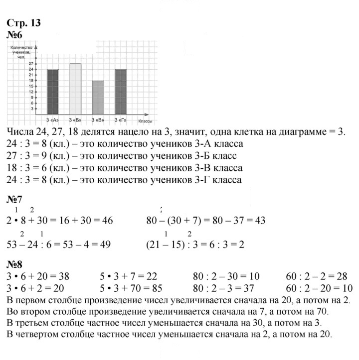 Скан решения номера 13