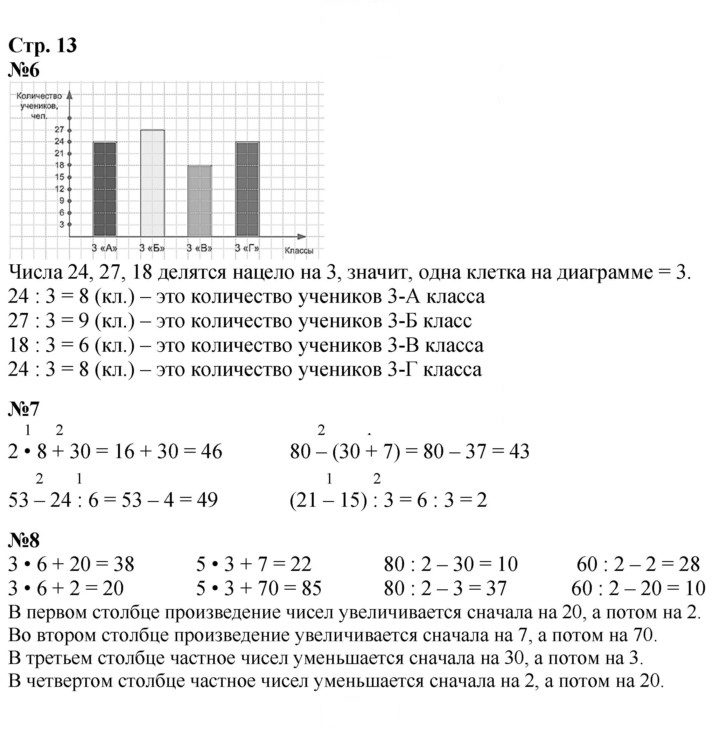 Скан решения номера 13