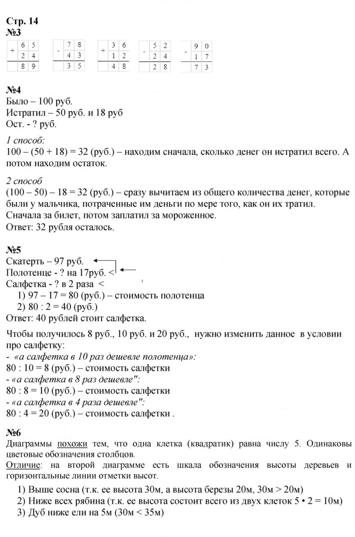 Скан решения номера 14