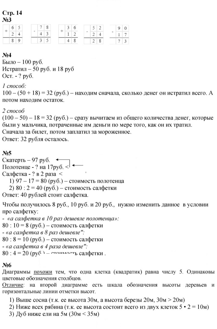 Скан решения номера 14