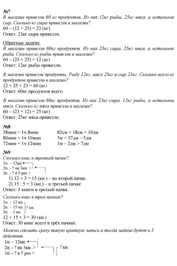 Скан решения номера 18