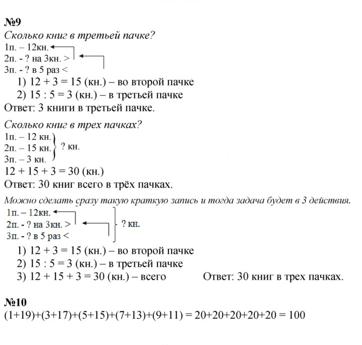 Скан решения номера 22