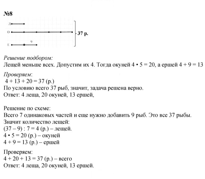 Скан решения номера 22