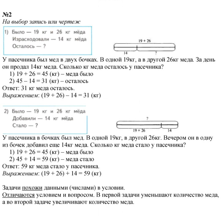 Скан решения номера 23