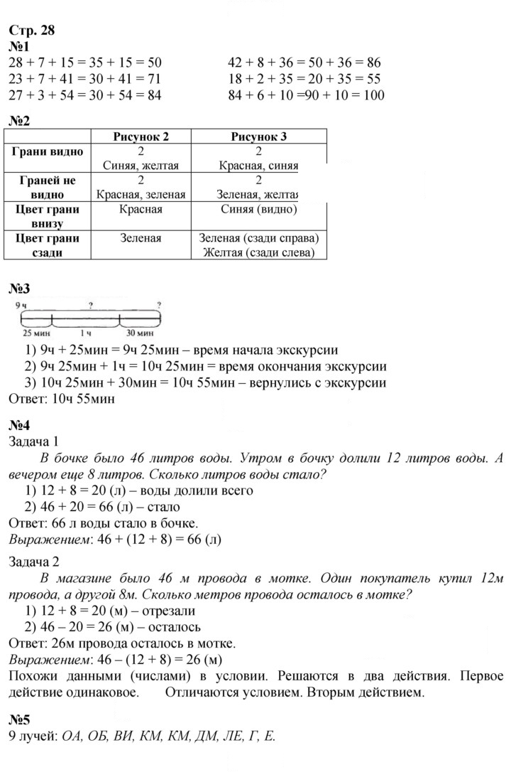 Скан решения номера 28