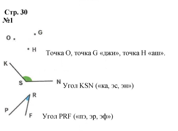 Скан решения номера 30