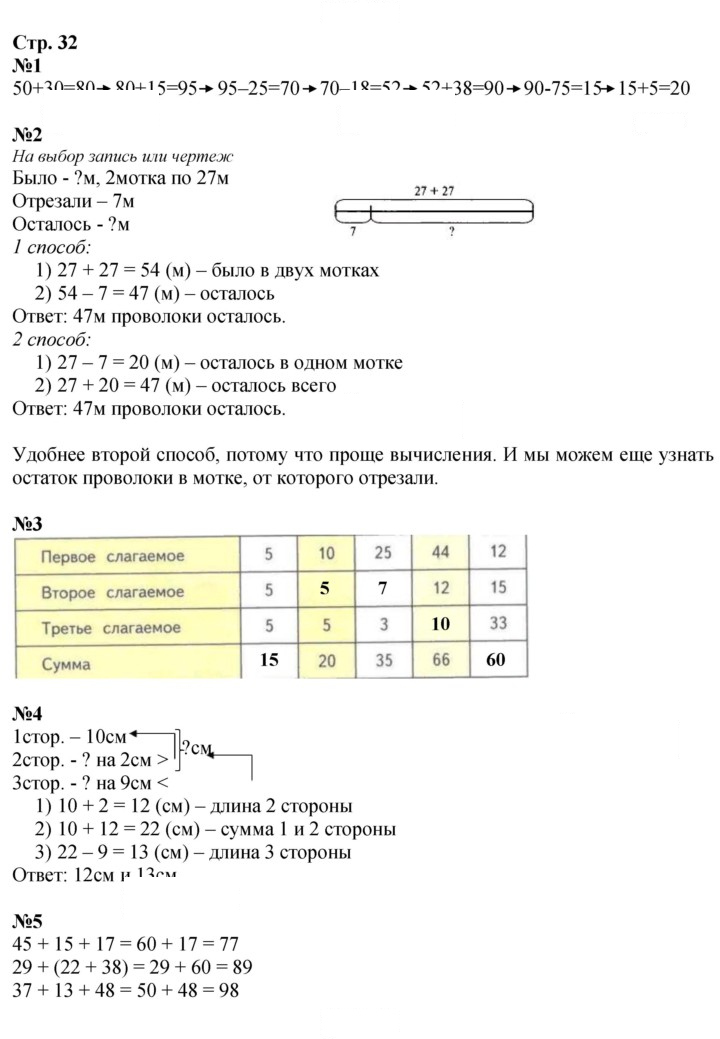 Скан решения номера 32
