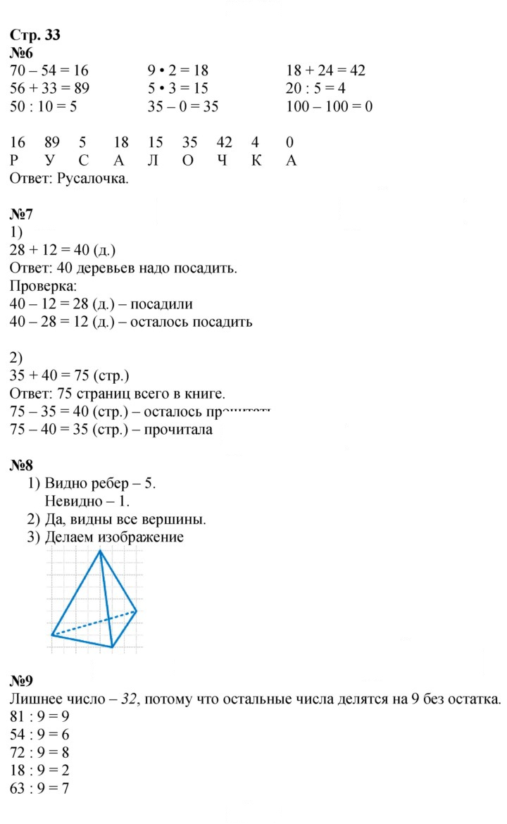 Скан решения номера 33