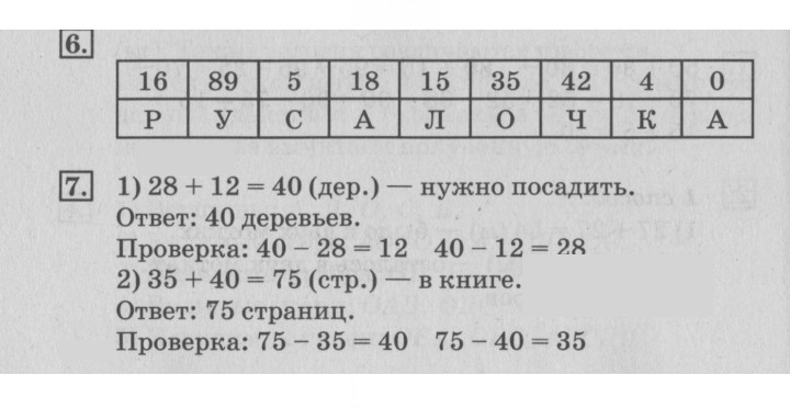 Скан решения номера 33