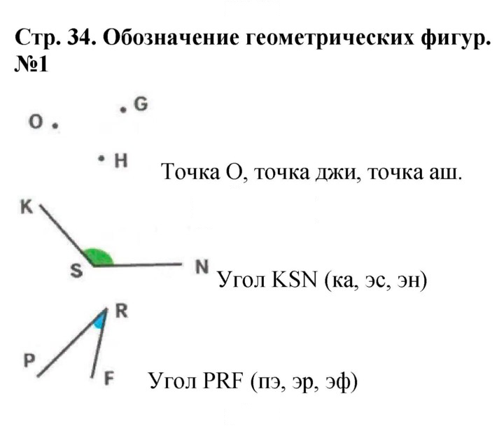 Скан решения номера 34