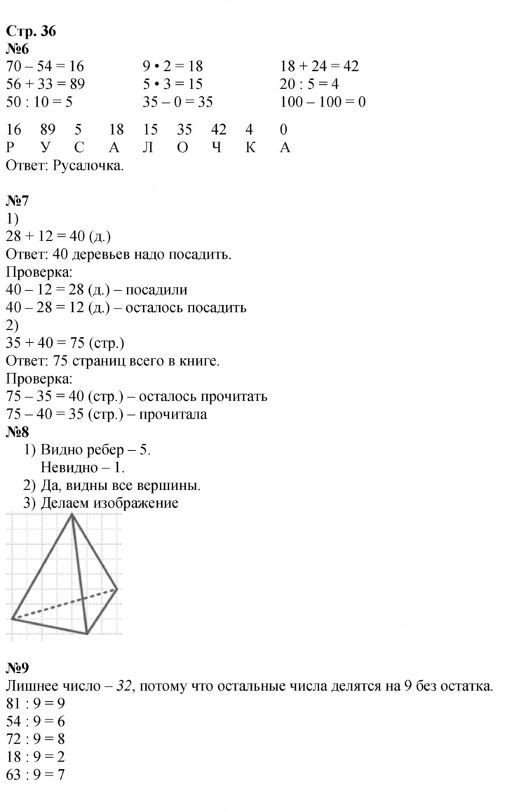 Скан решения номера 36