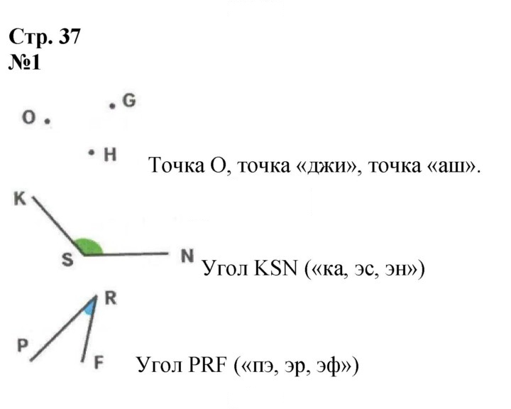 Скан решения номера 37