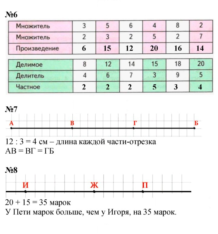 Скан решения номера 4