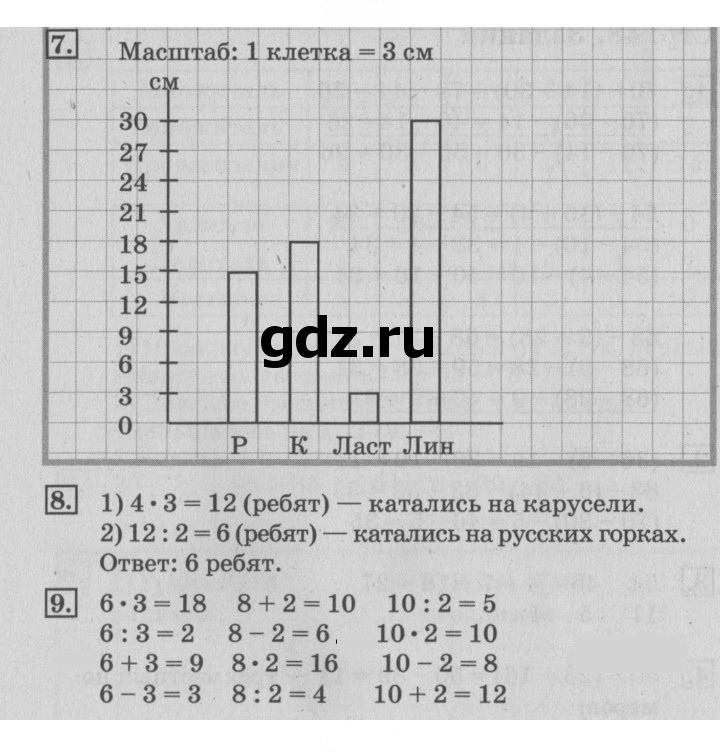 Скан решения номера 49