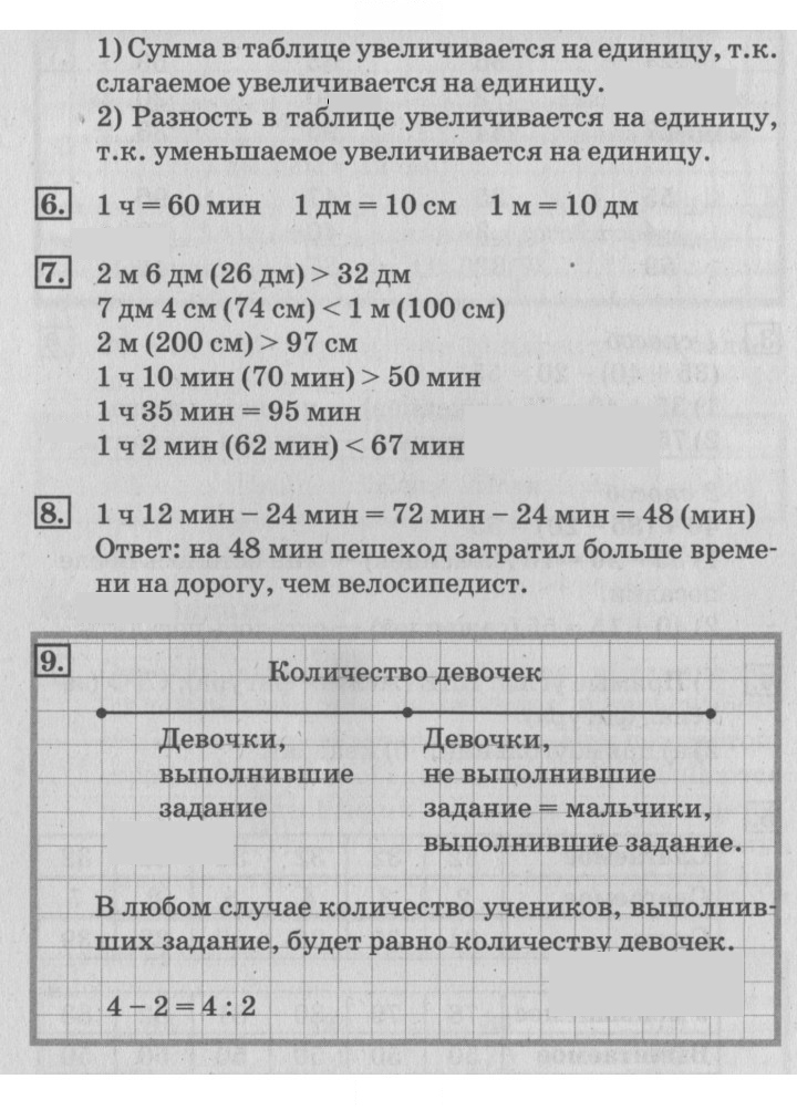 Скан решения номера 6