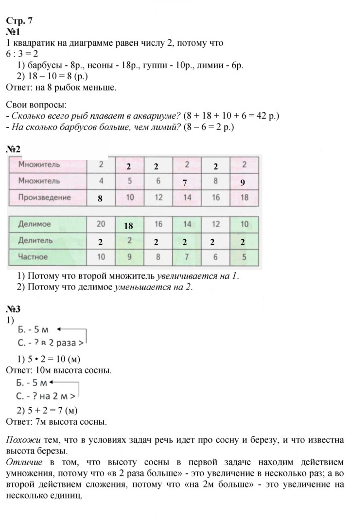Скан решения номера 7