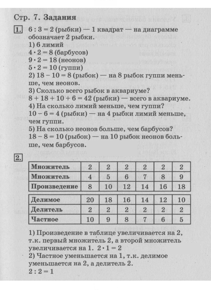 Скан решения номера 7