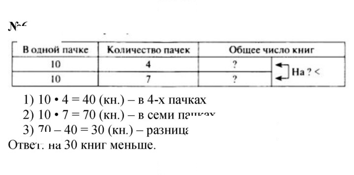 Скан решения номера 74