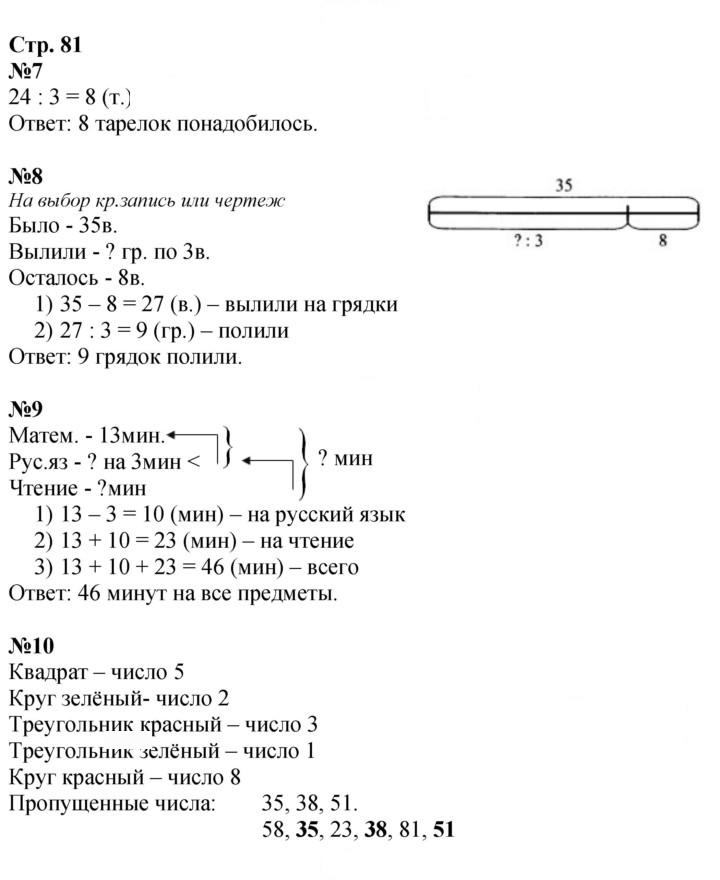 Скан решения номера 81