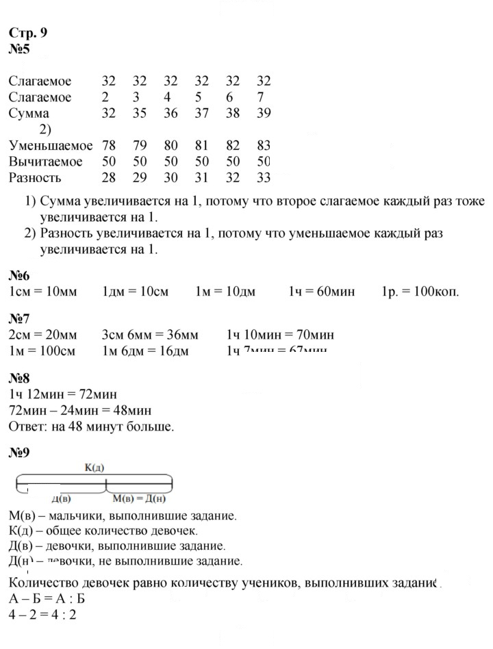 Скан решения номера 9