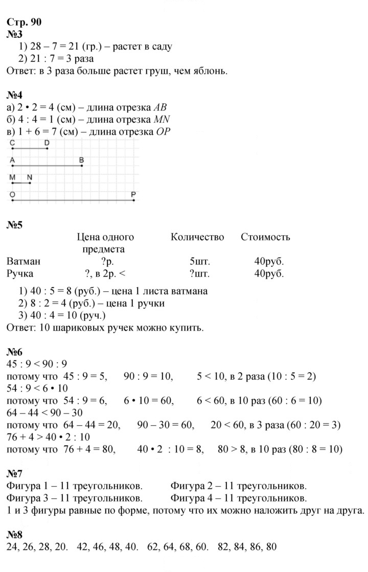 Скан решения номера 90