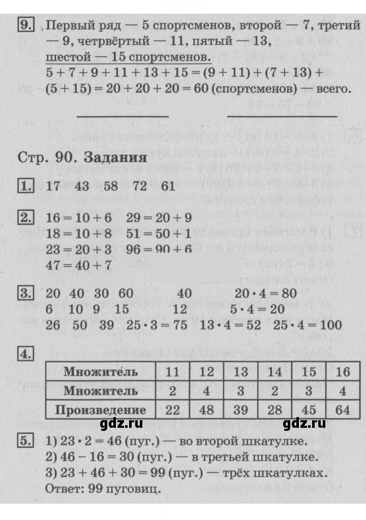 Скан решения номера 90