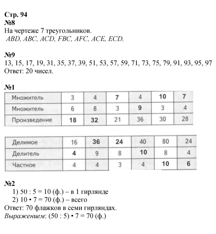 Скан решения номера 94
