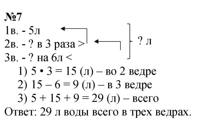 Скан решения номера 97