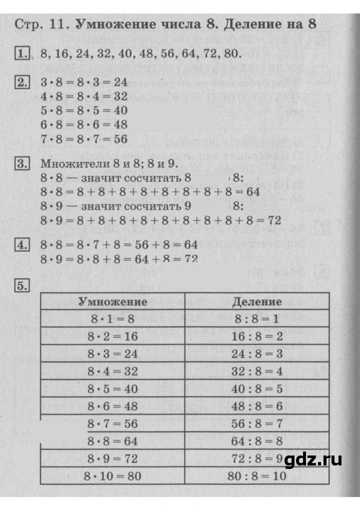 Скан решения номера 11