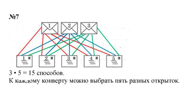 Скан решения номера 26