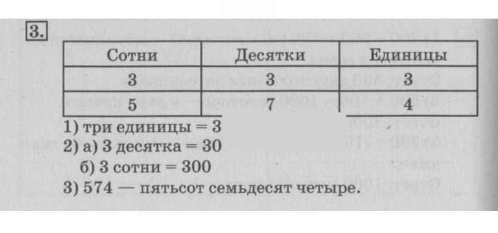 Скан решения номера 56
