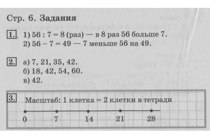 Скан решения номера 6