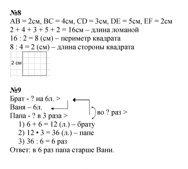 Скан решения номера 87