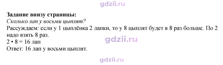 Скан решения номера 18