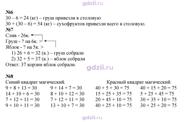 Скан решения номера 29