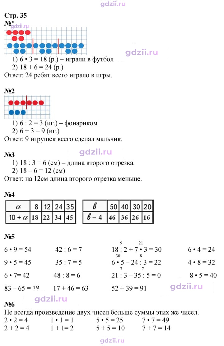 Скан решения номера 35