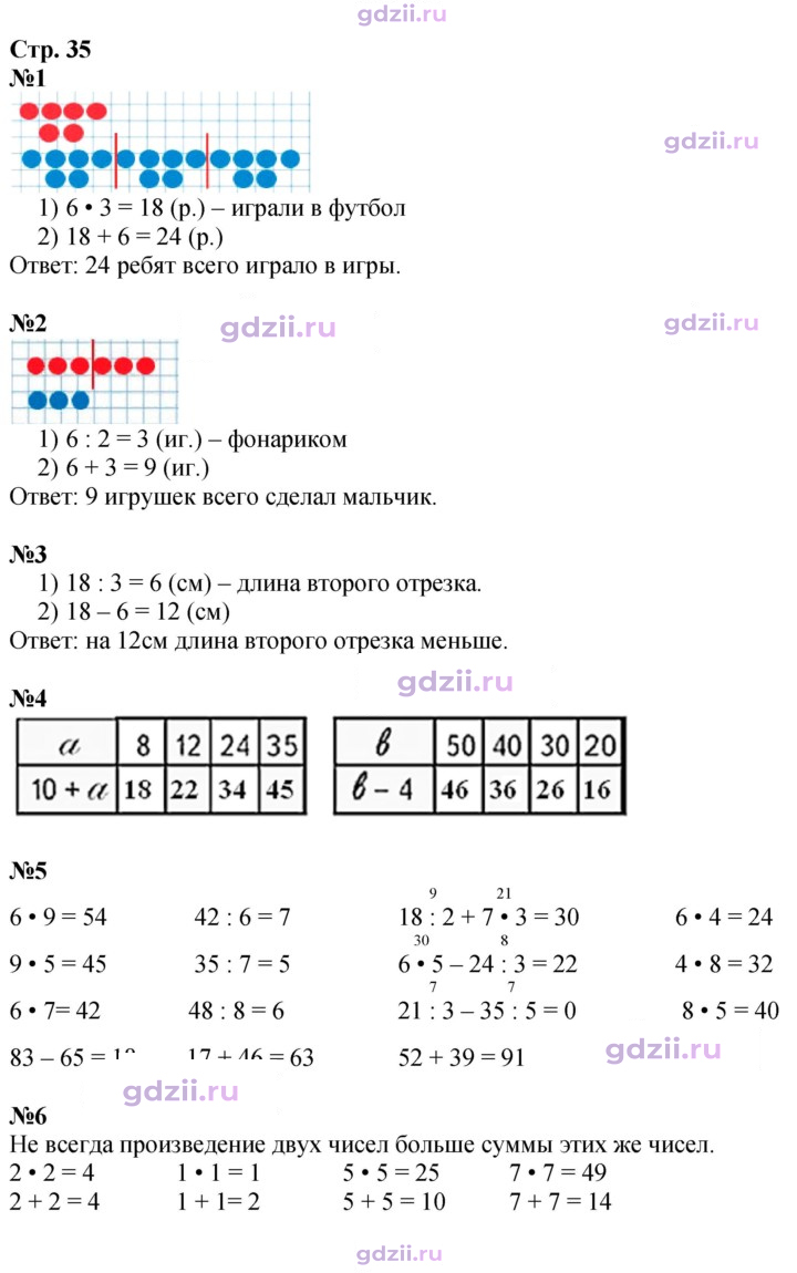 Скан решения номера 35