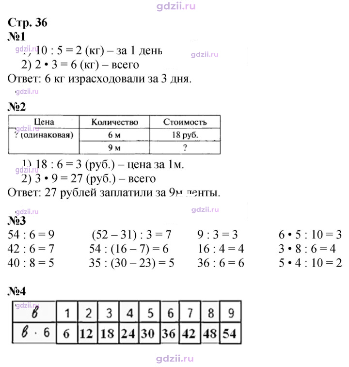 Скан решения номера 36