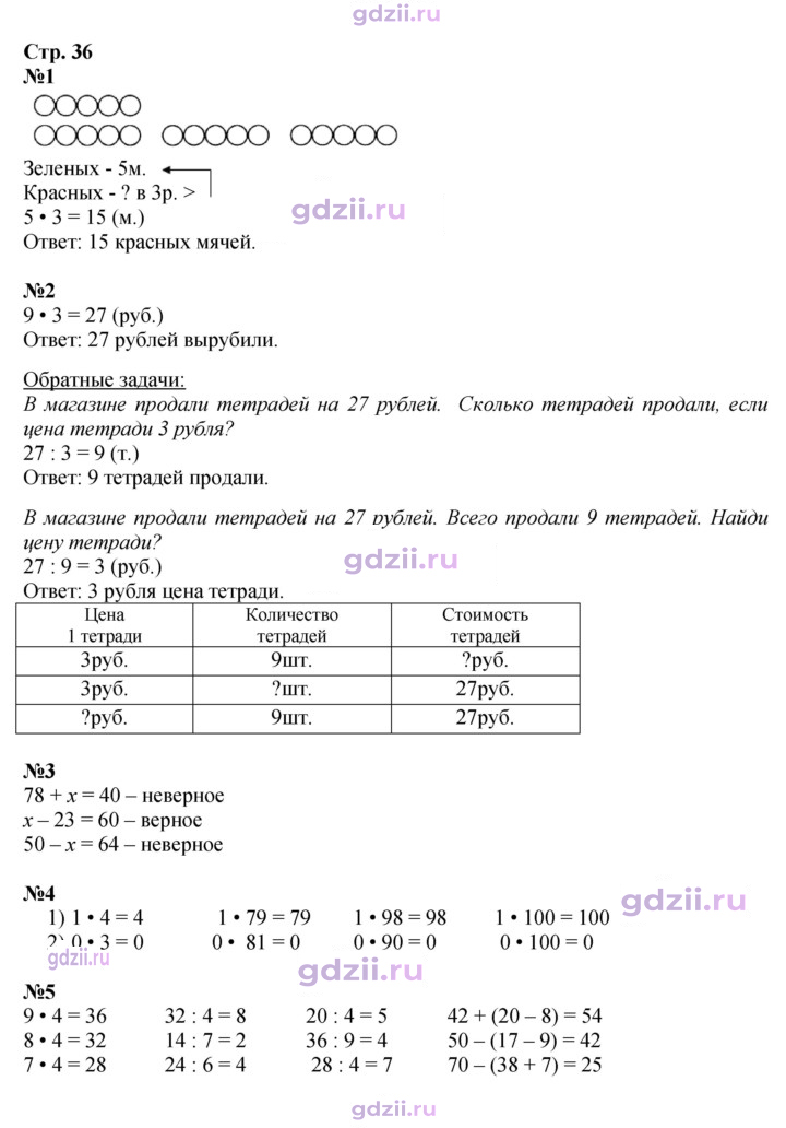 Скан решения номера 36