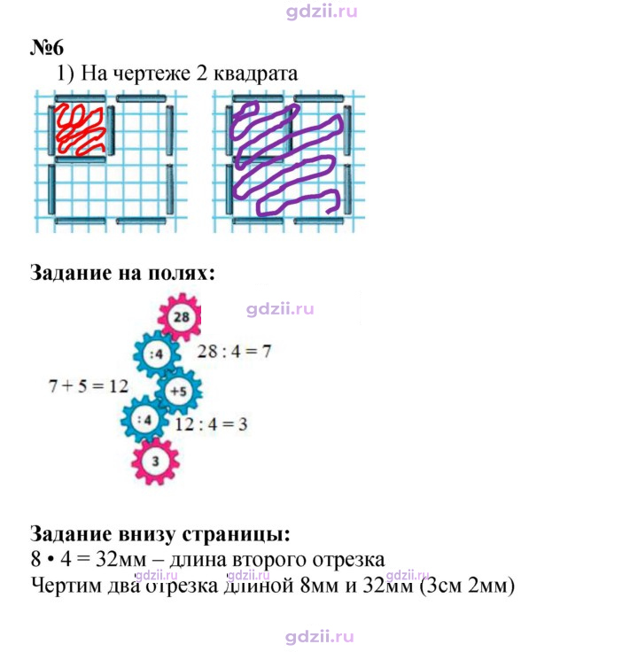 Скан решения номера 36