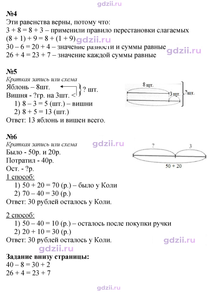 Скан решения номера 4