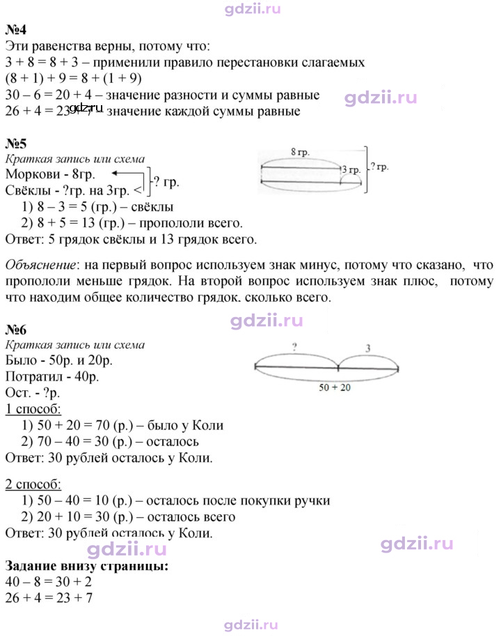 Скан решения номера 4