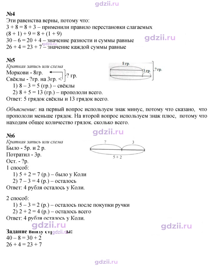 Скан решения номера 4