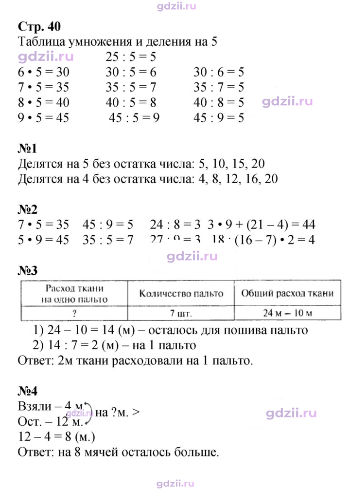 Скан решения номера 40