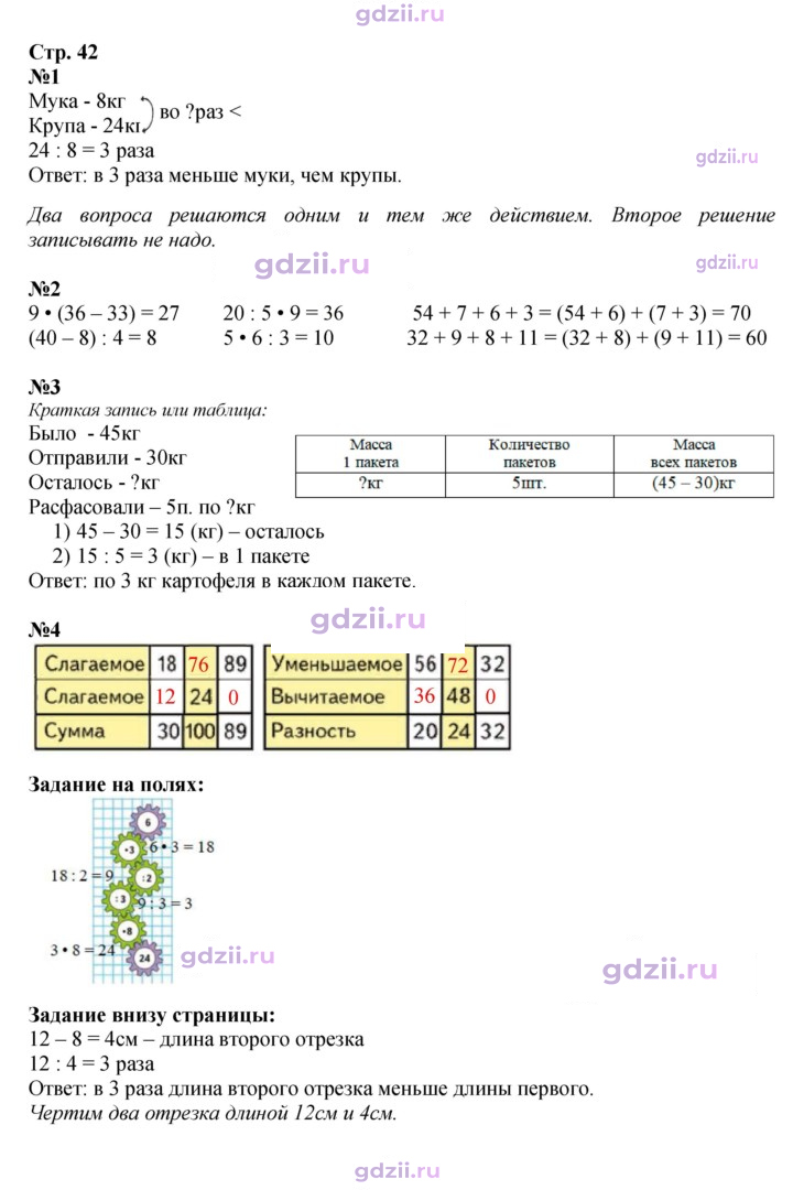 Скан решения номера 42