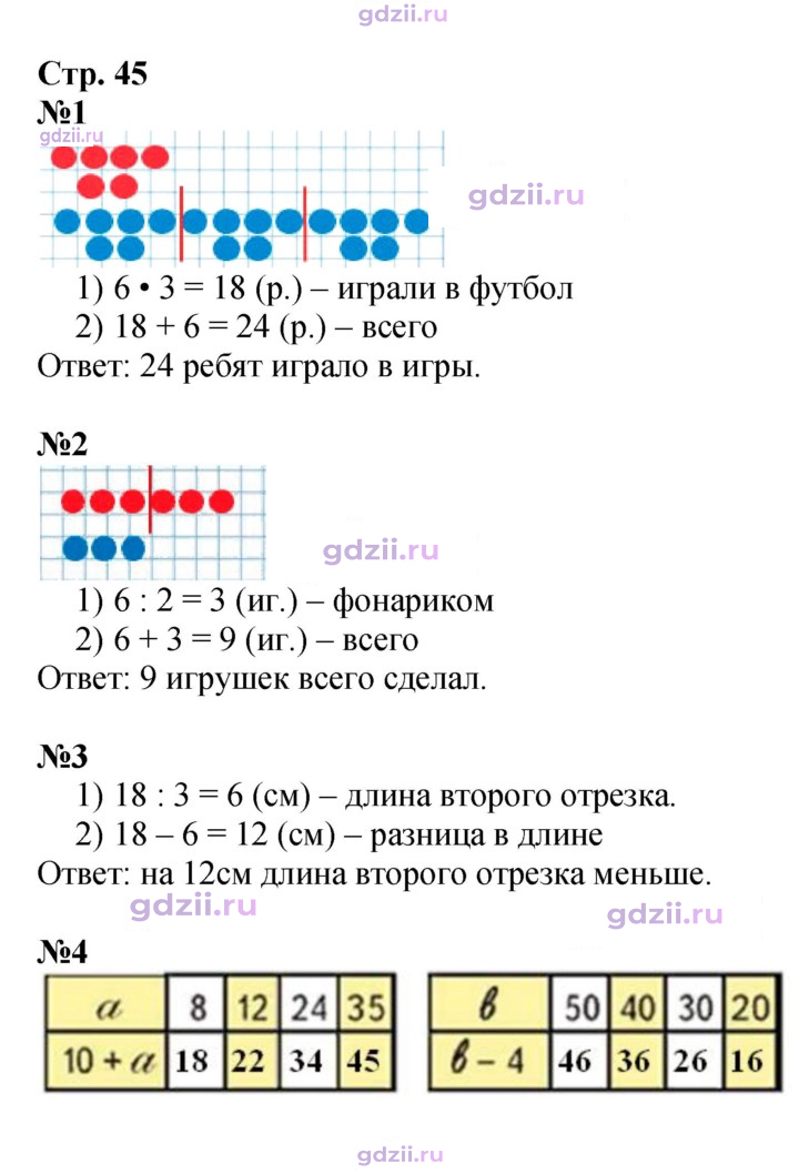 Скан решения номера 45