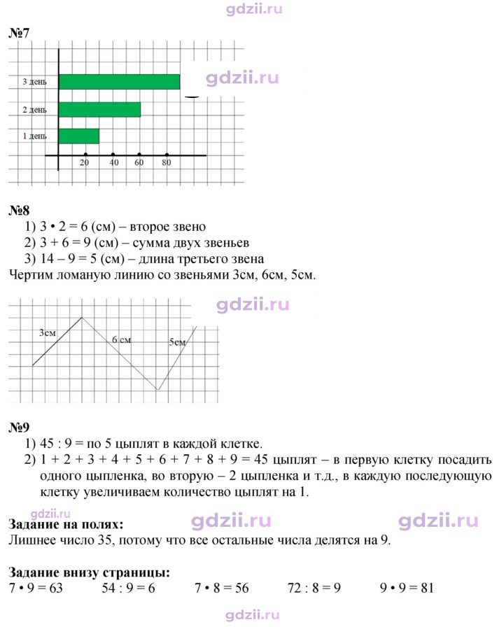 Скан решения номера 62