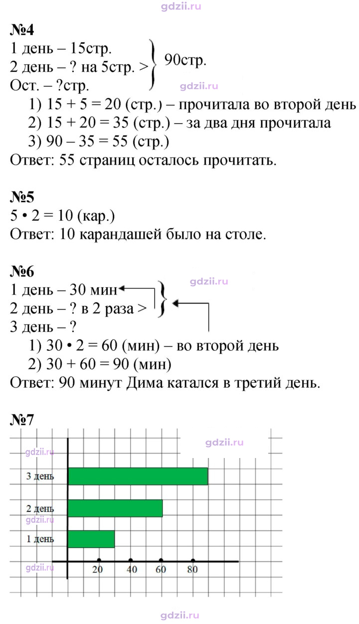 Скан решения номера 62