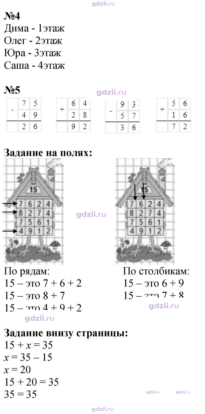 Скан решения номера 7