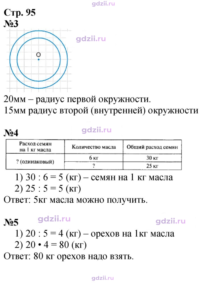Скан решения номера 95